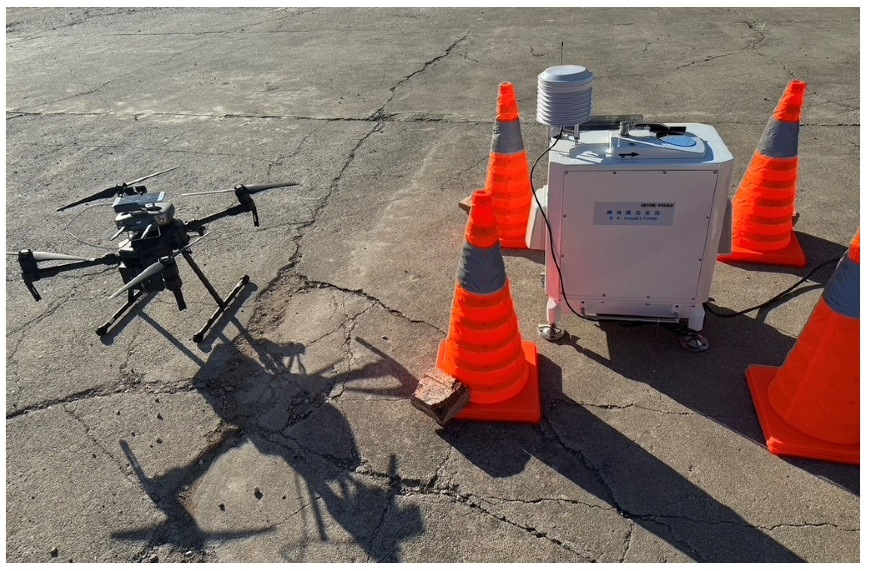 Drones 09 00466 g001 Drones 09 00466 g001