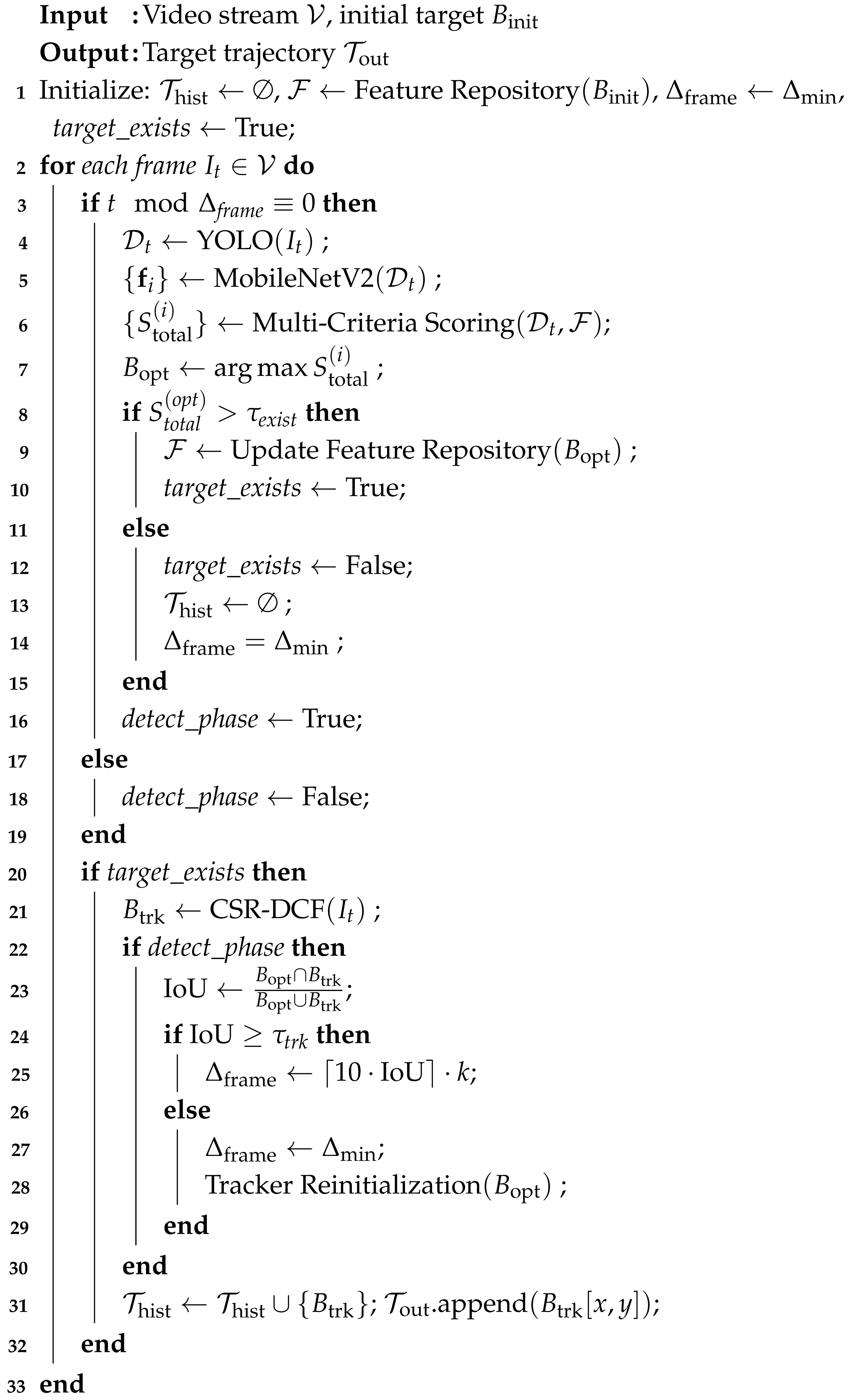 Drones 09 00467 i001