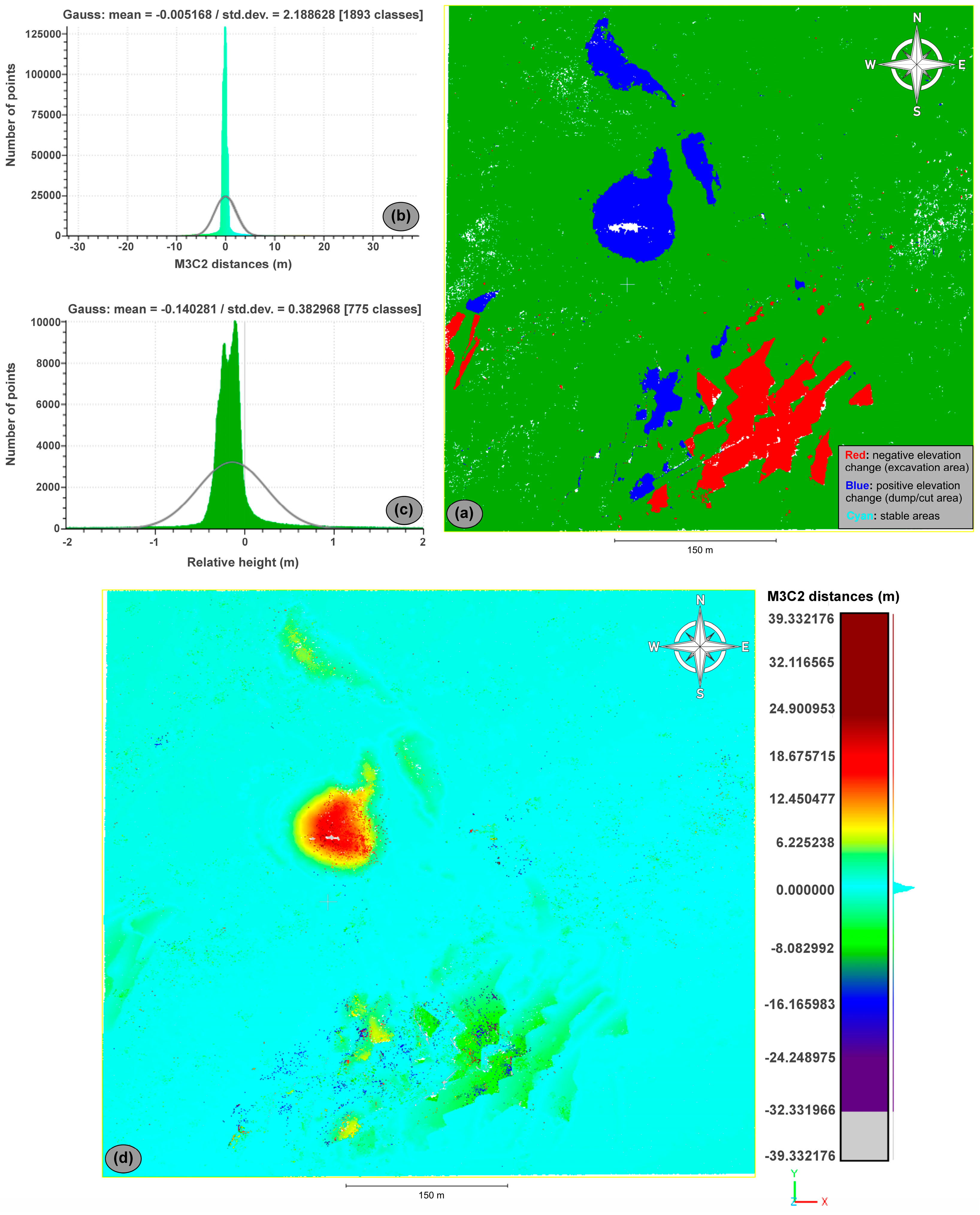 Drones 09 00472 g007