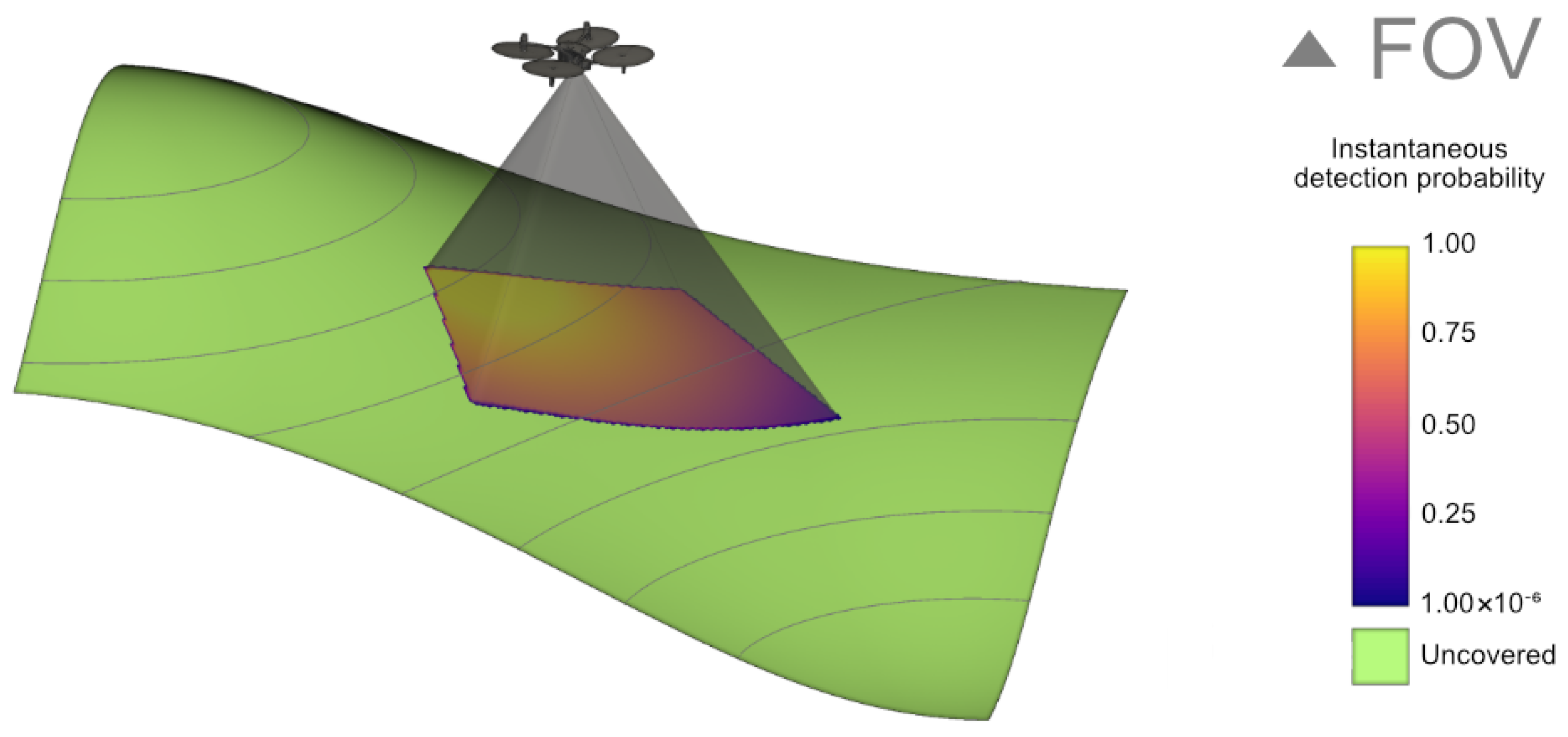 Drones 09 00473 g001