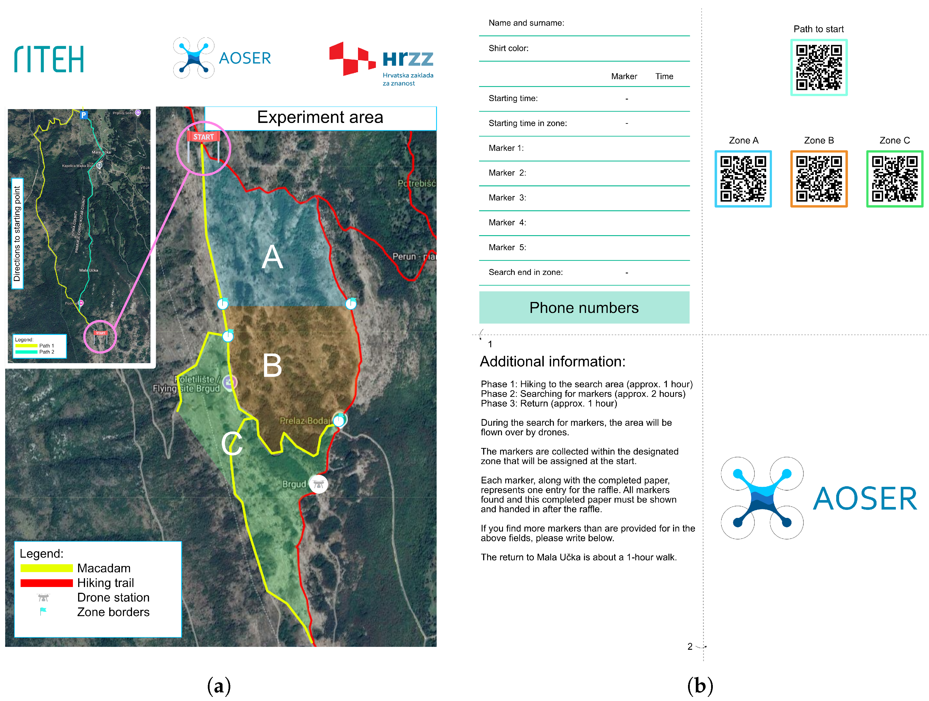 Drones 09 00473 g006