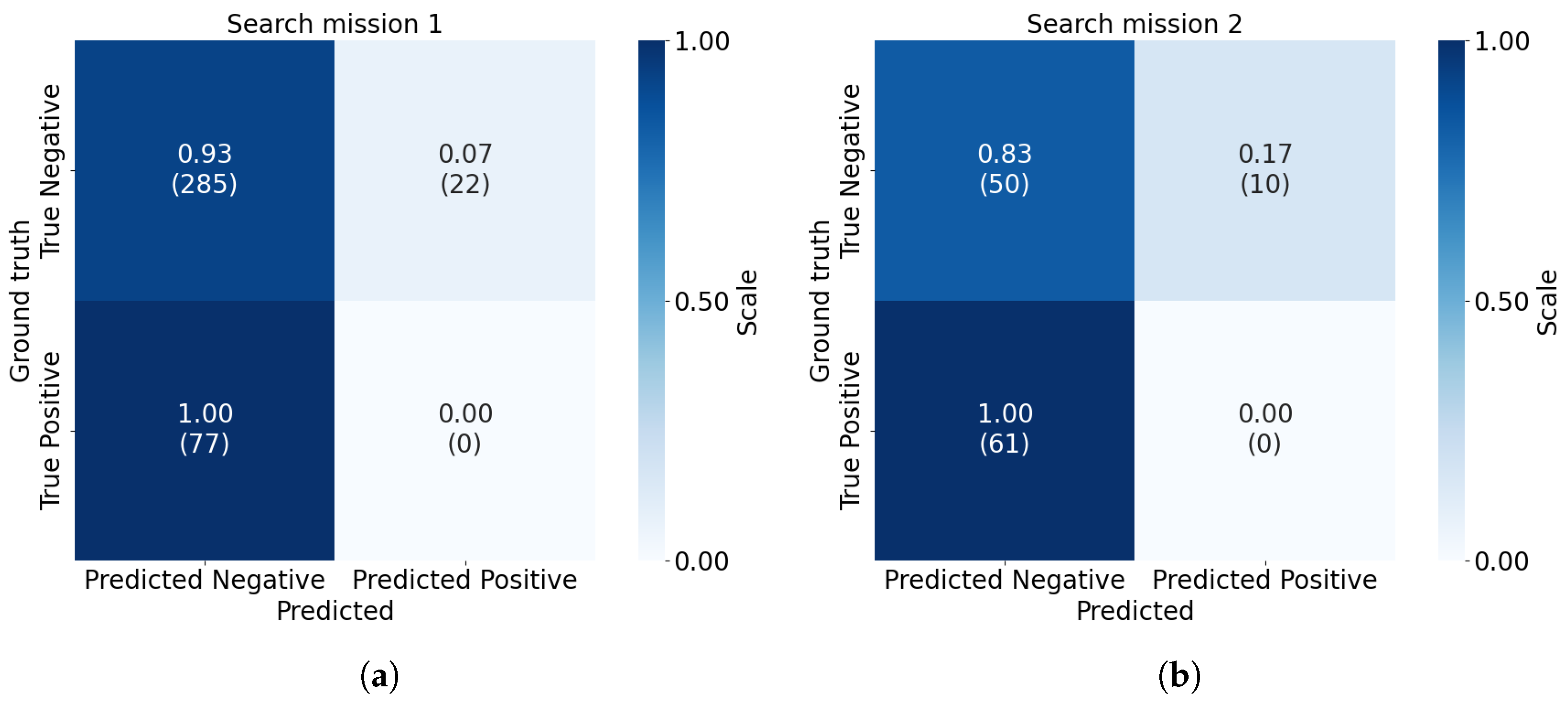 Drones 09 00473 g016