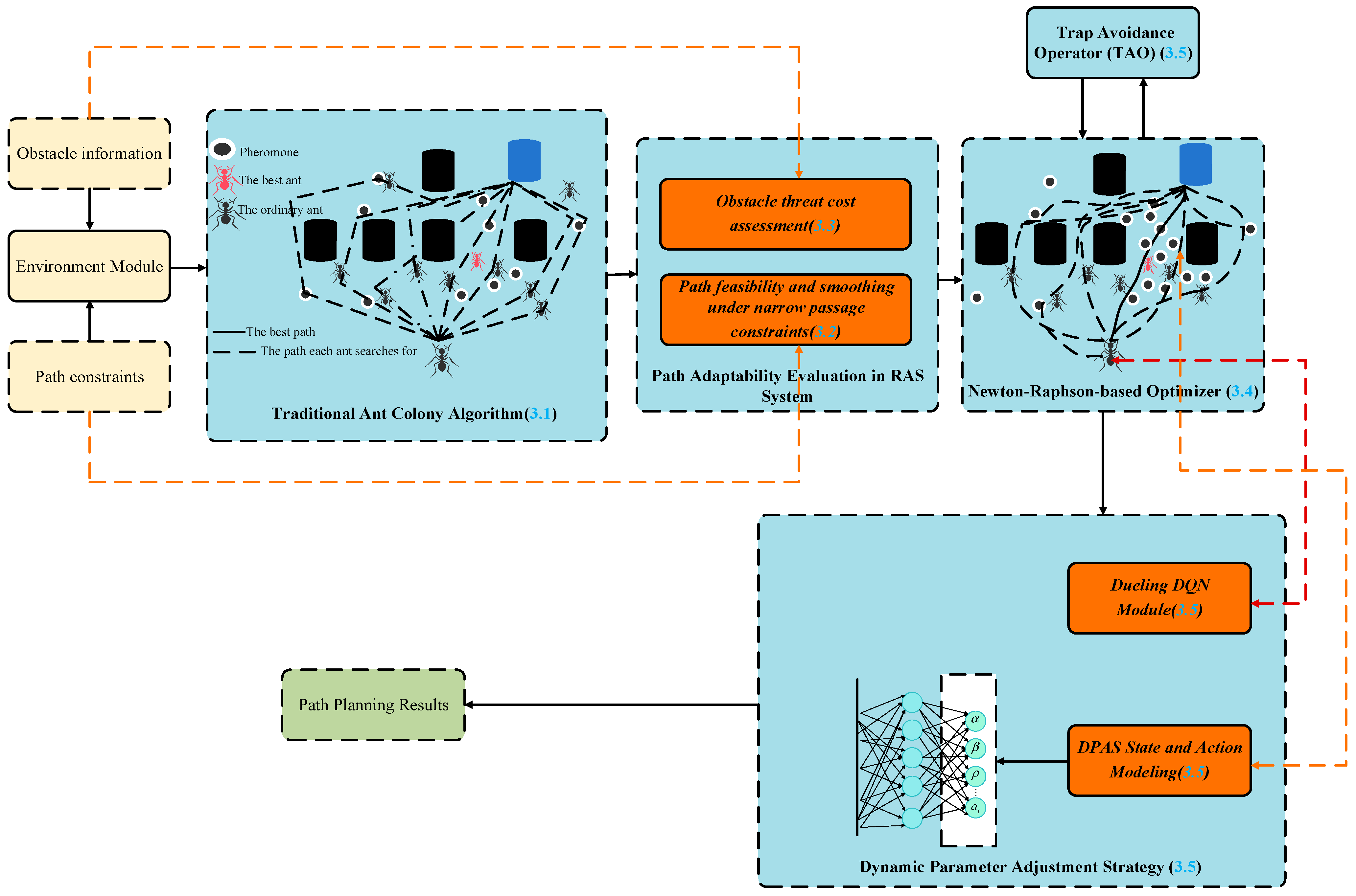 Drones 09 00476 g003