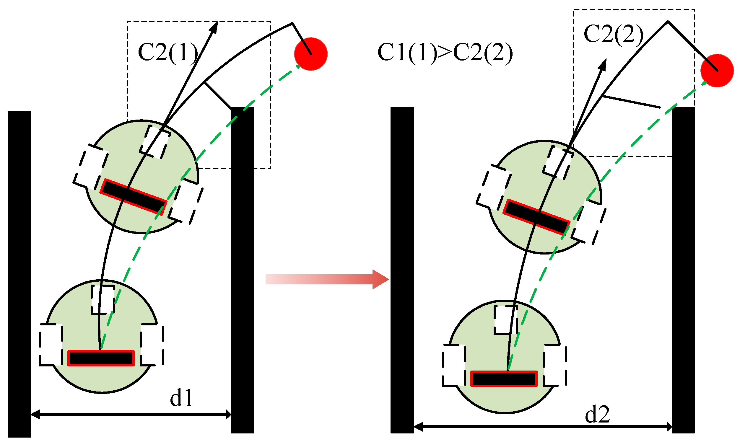 Drones 09 00476 g005