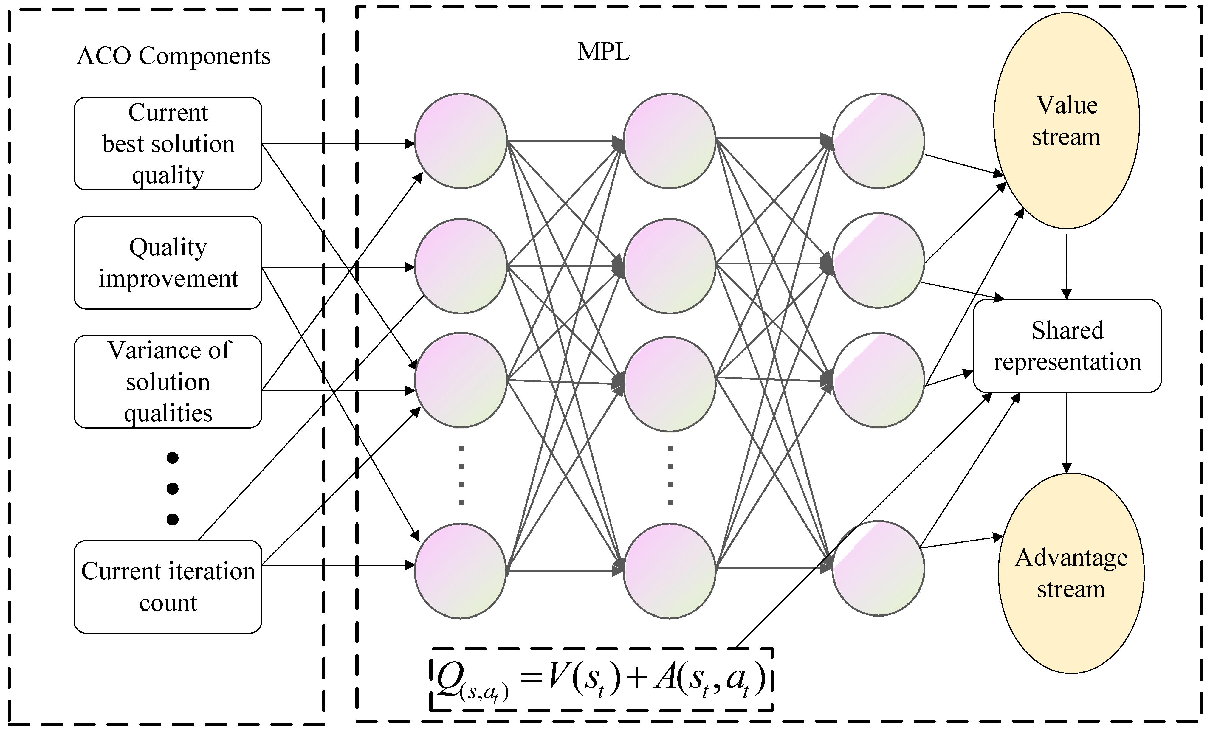 Drones 09 00476 g007