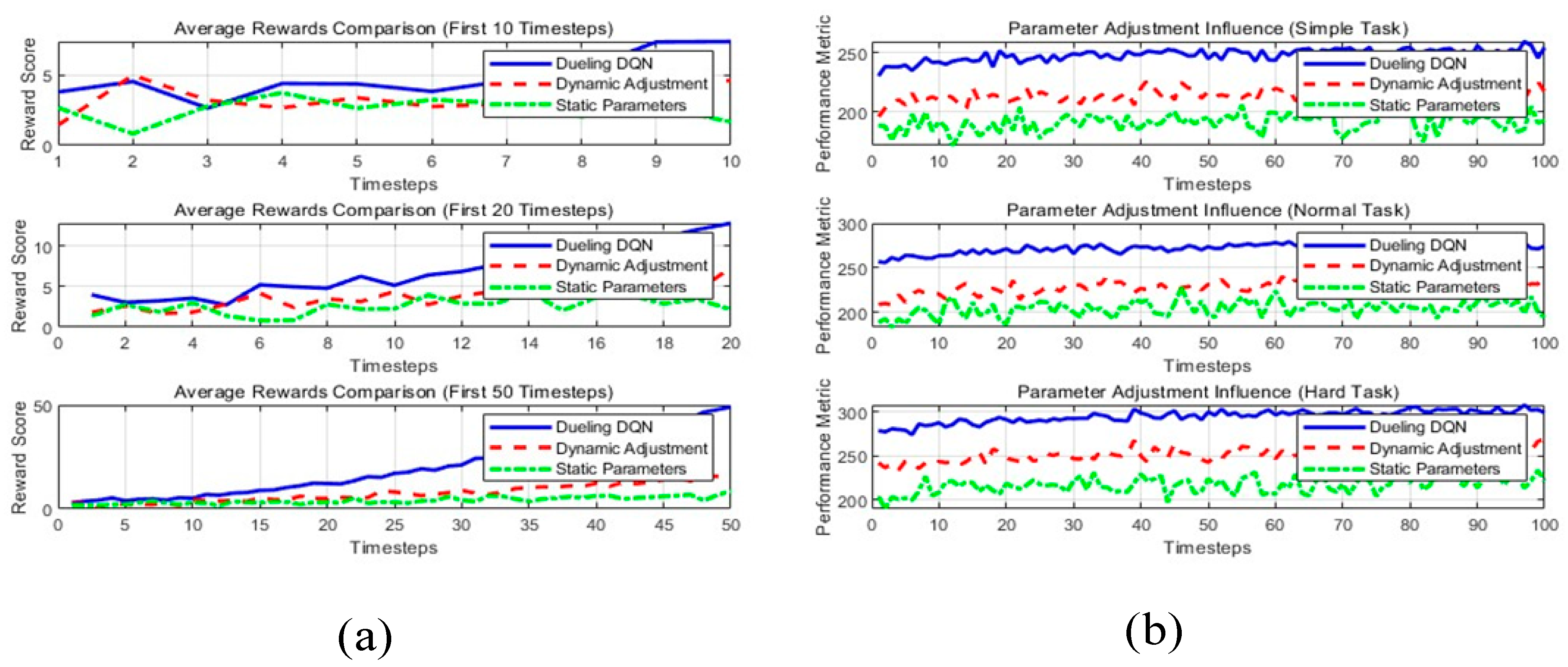 Drones 09 00476 g009