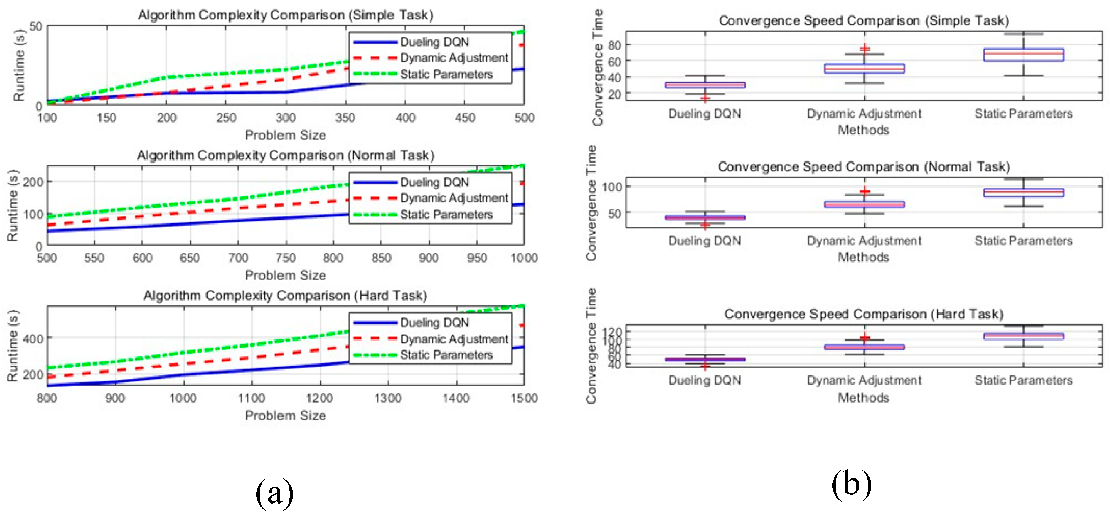 Drones 09 00476 g010