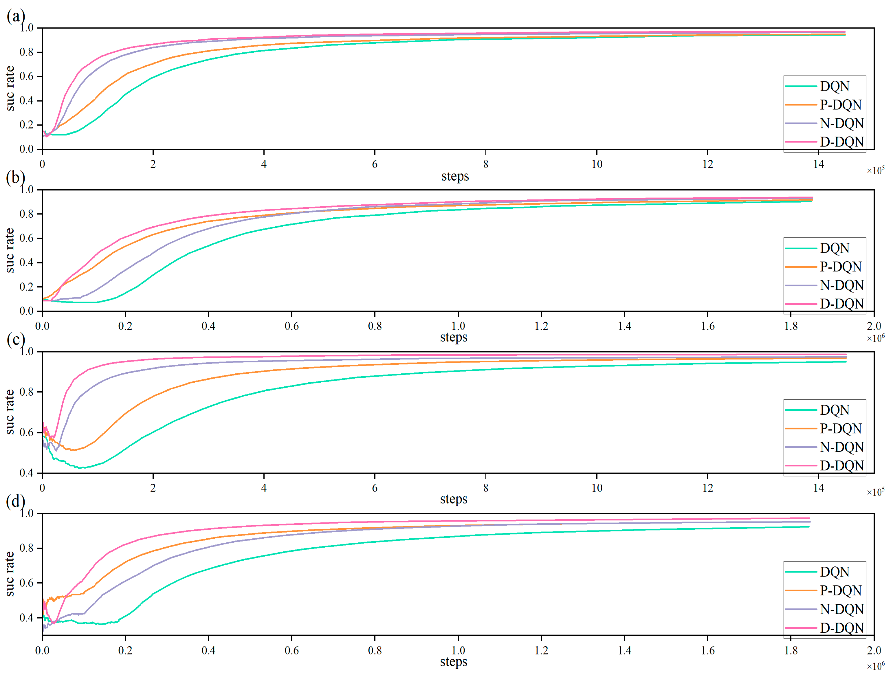 Drones 09 00476 g011