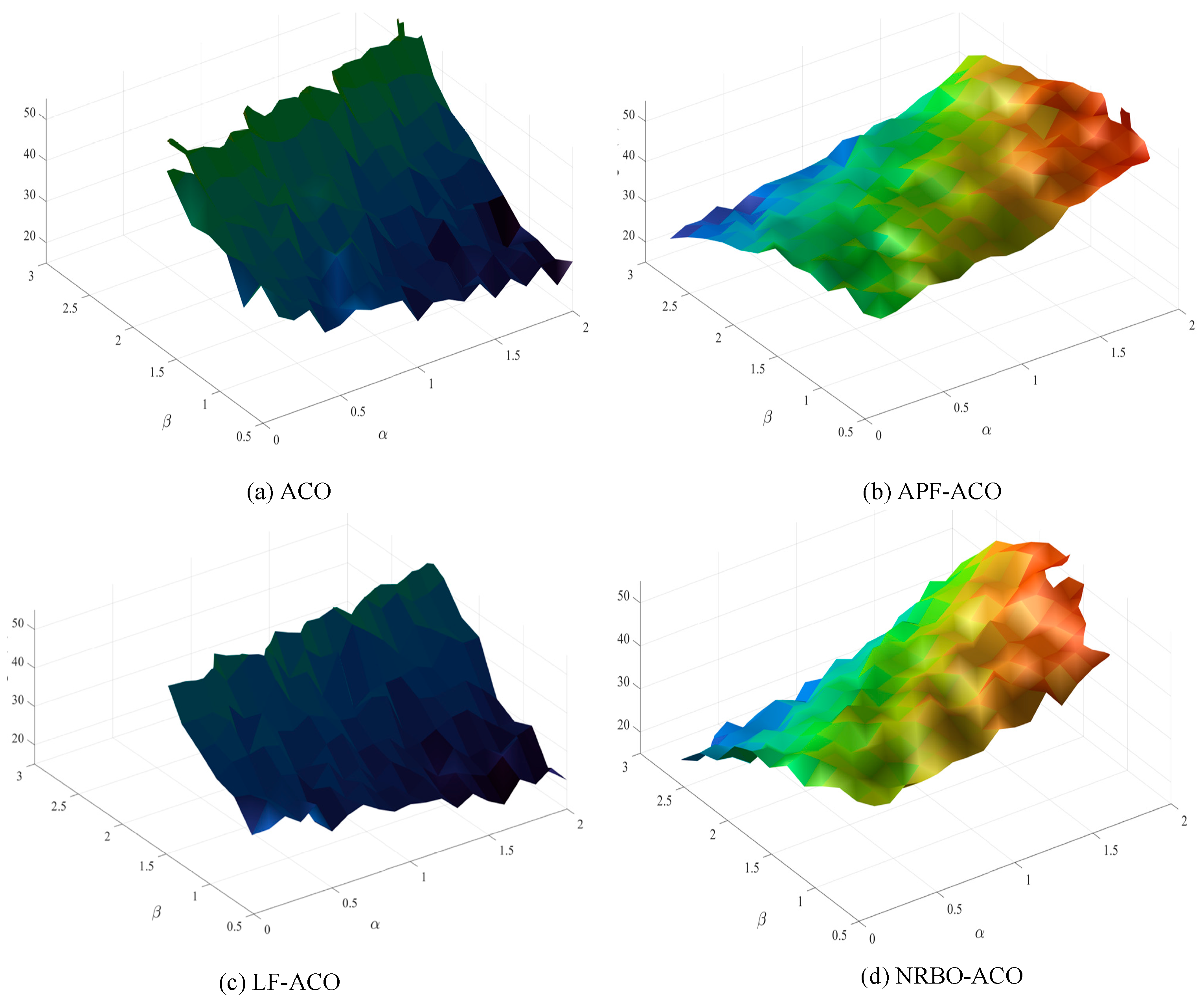 Drones 09 00476 g014