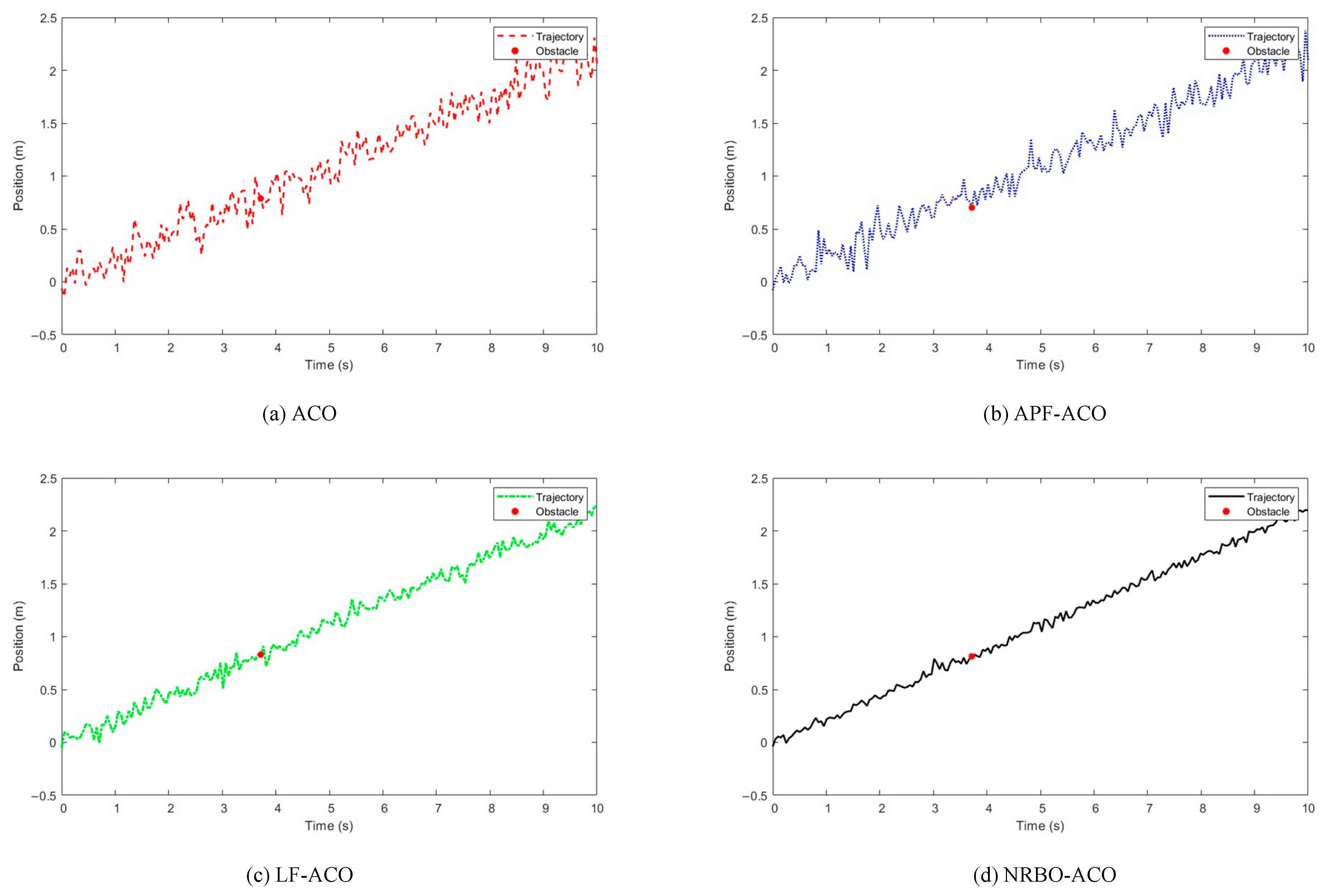 Drones 09 00476 g016