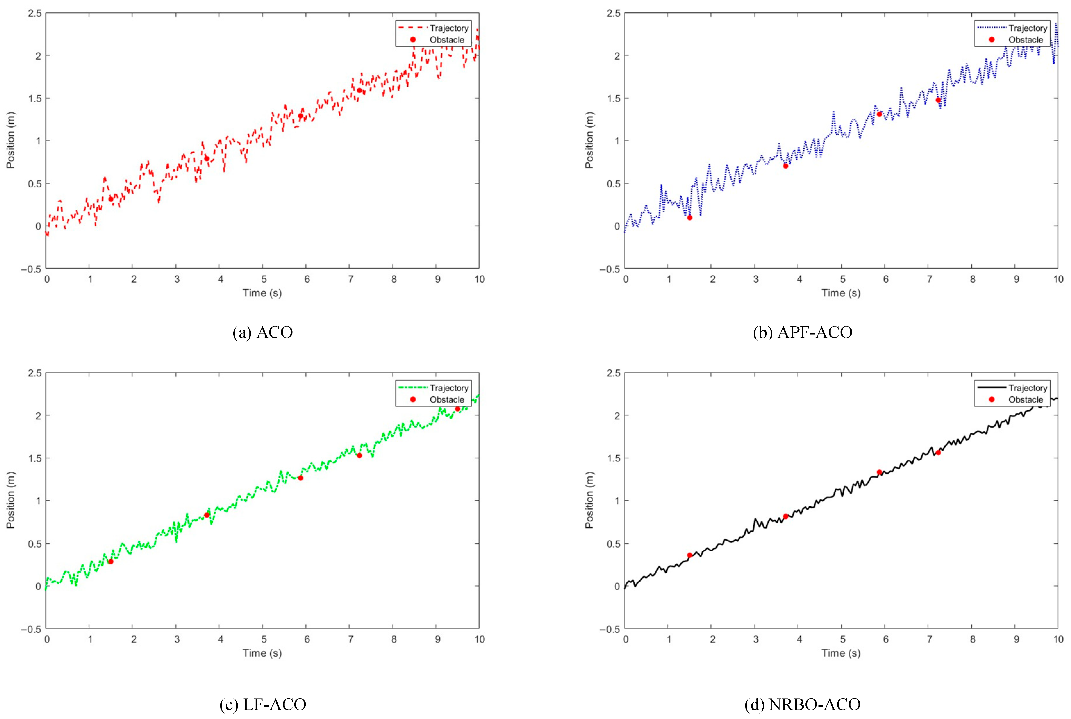 Drones 09 00476 g017