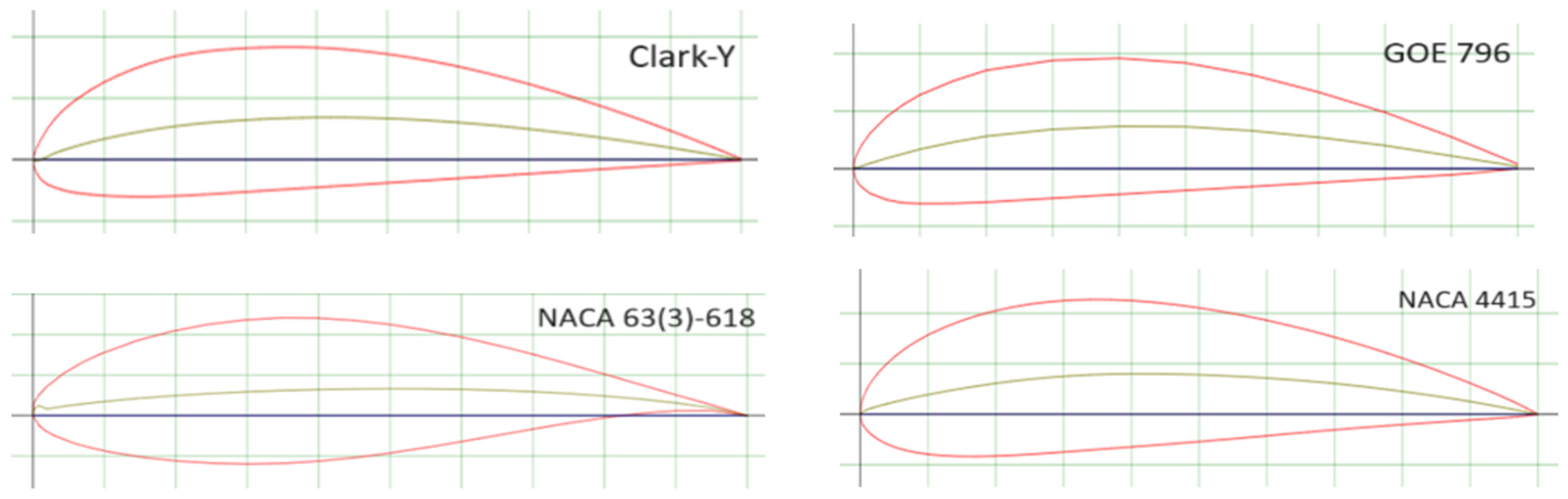 Drones 09 00481 g001