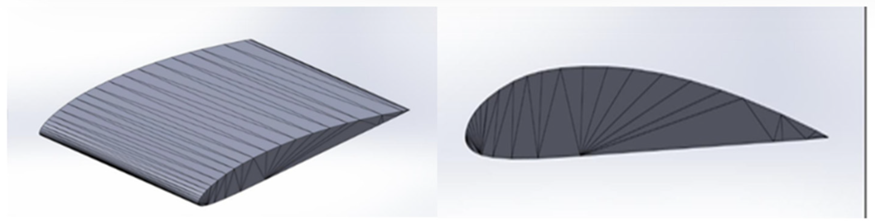 Drones 09 00481 g002