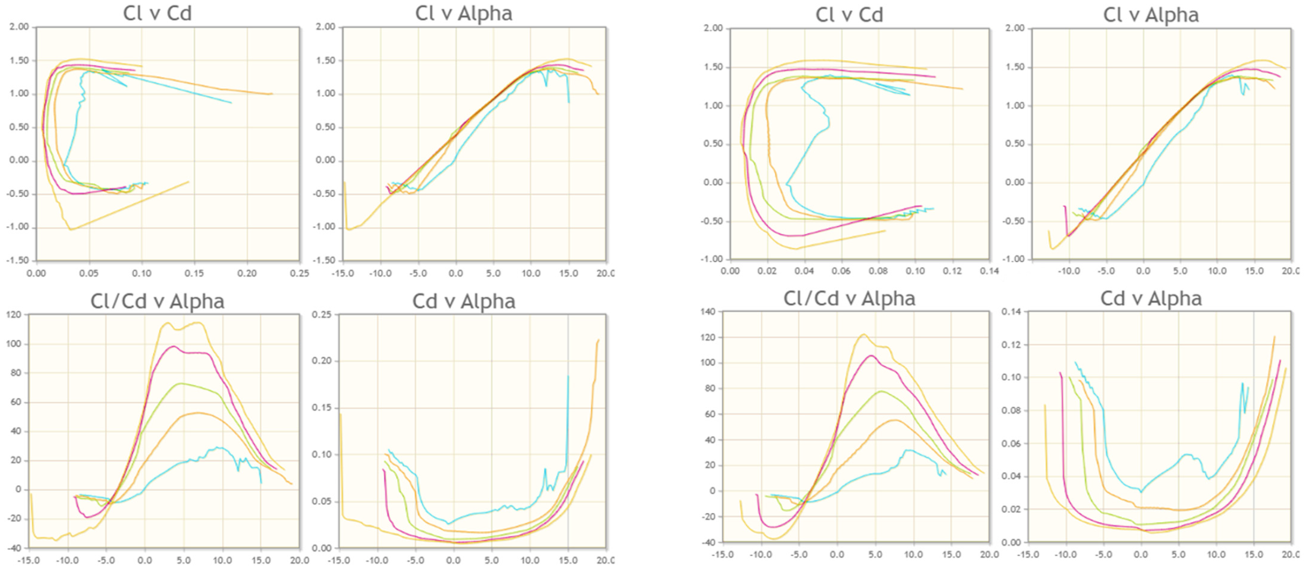 Drones 09 00481 g003