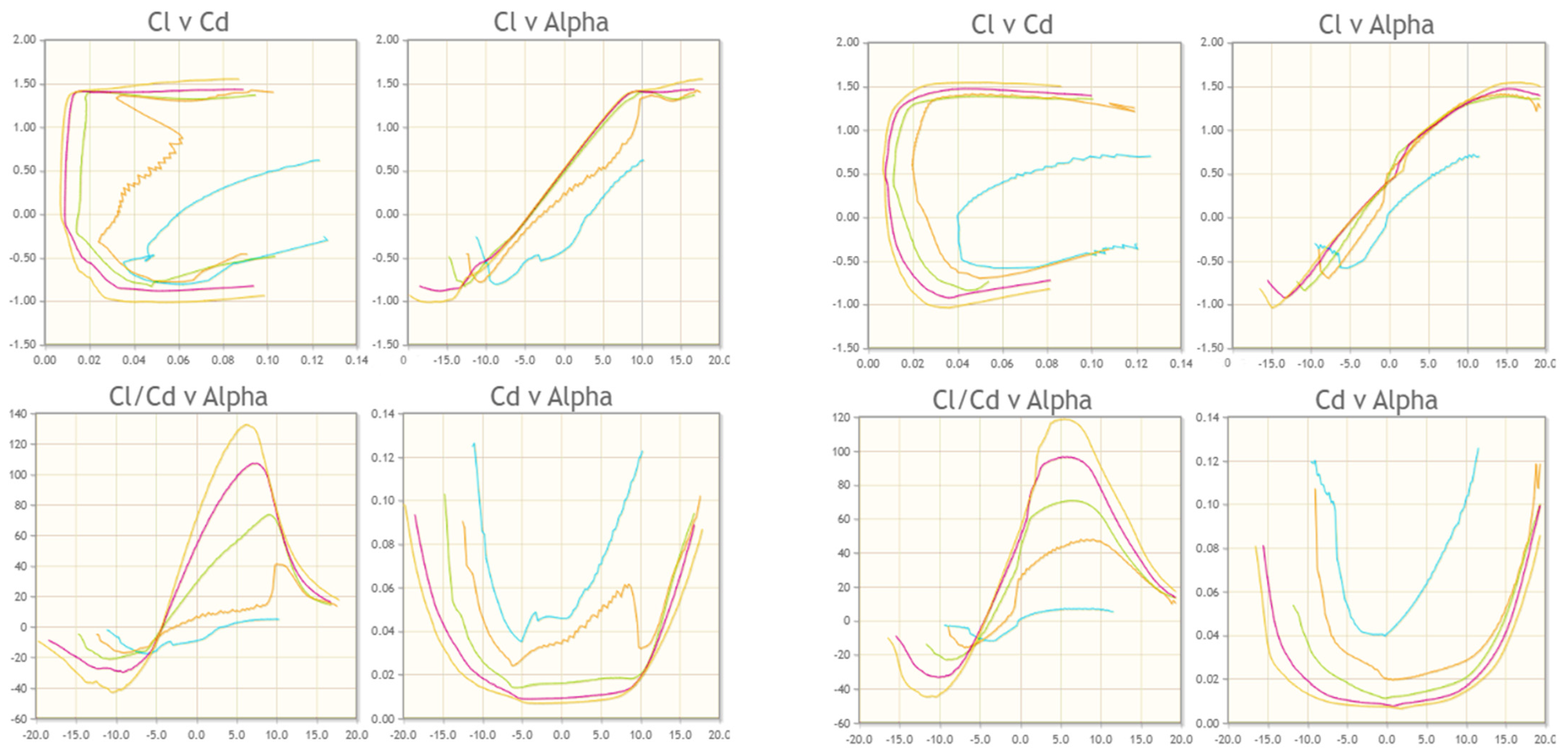 Drones 09 00481 g004