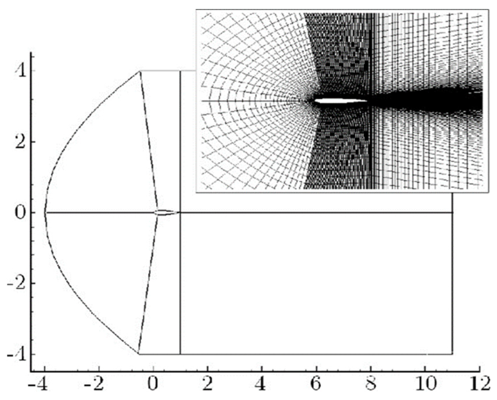 Drones 09 00481 g005