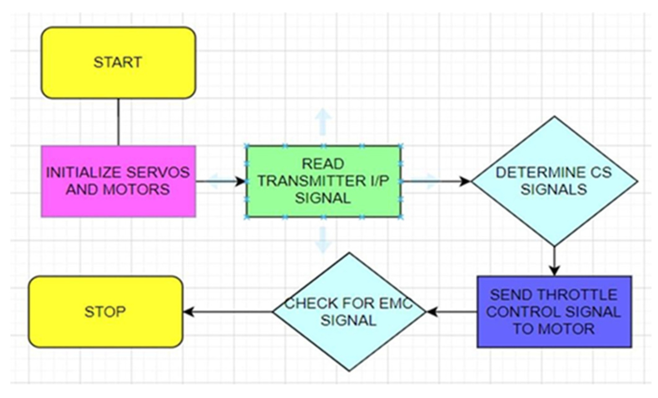 Drones 09 00481 g021