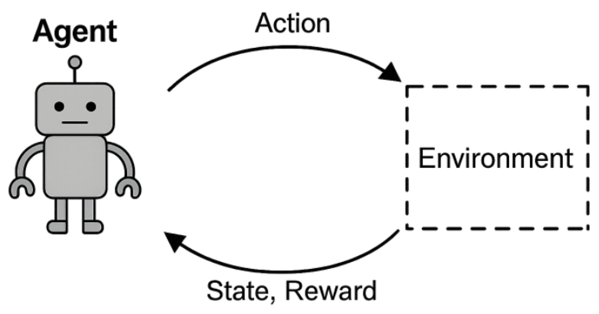 Drones 09 00484 g002