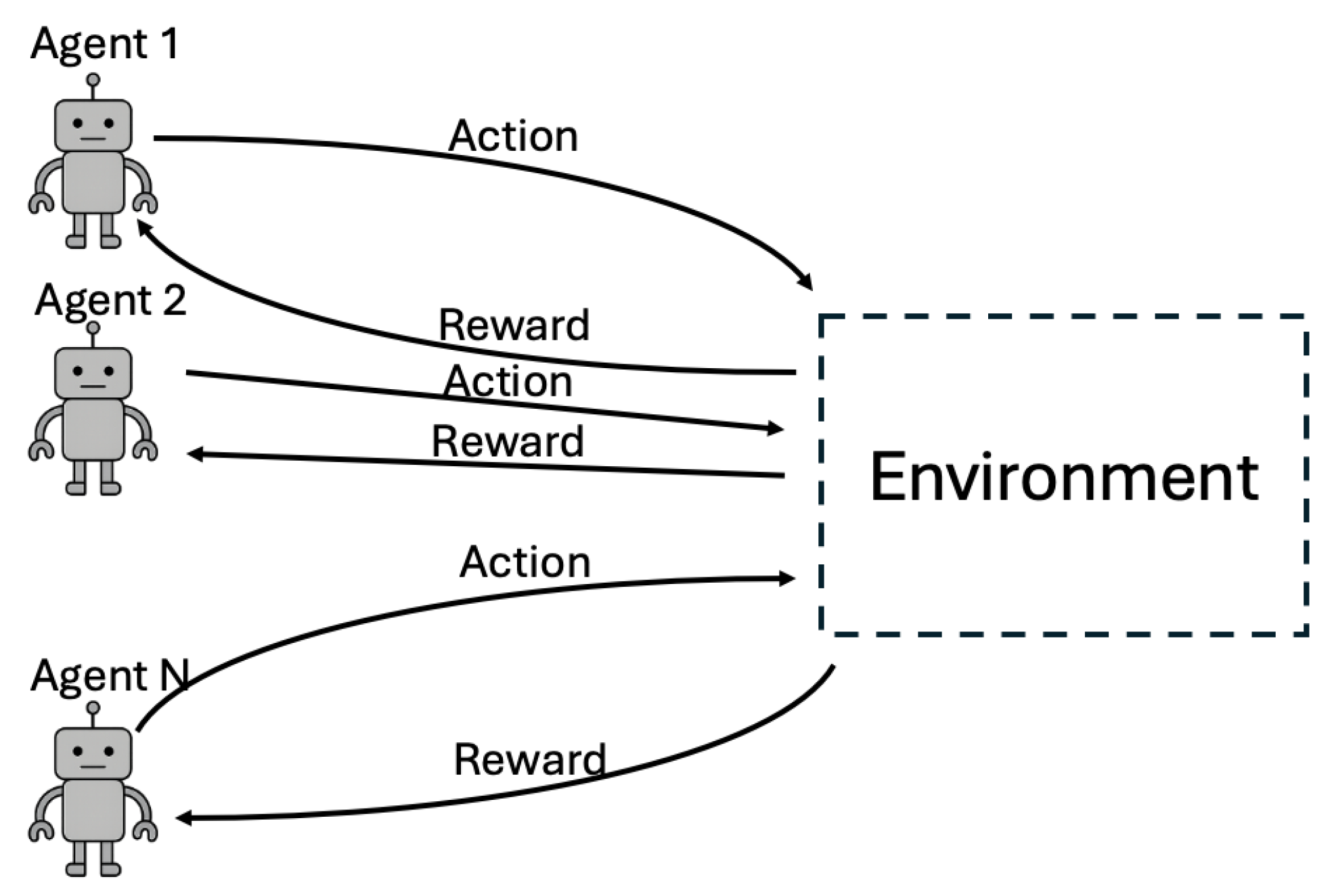 Drones 09 00484 g003