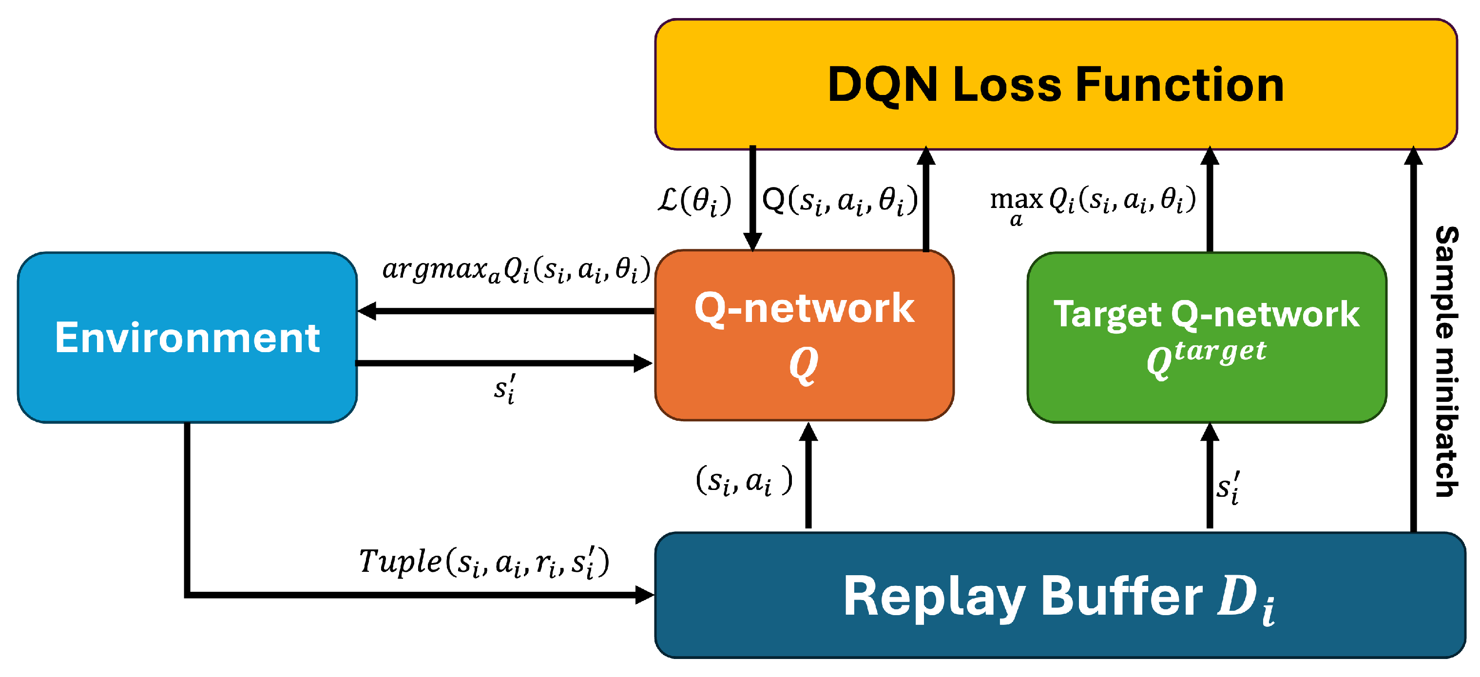 Drones 09 00484 g005