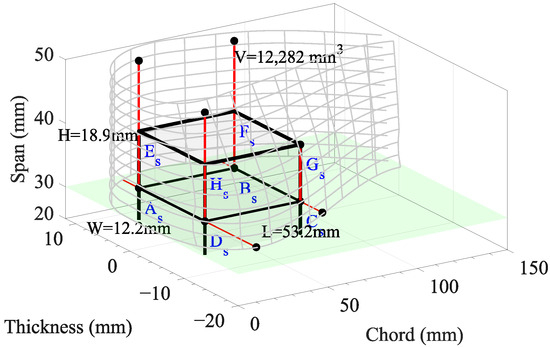 Drones 09 00493 g0a3