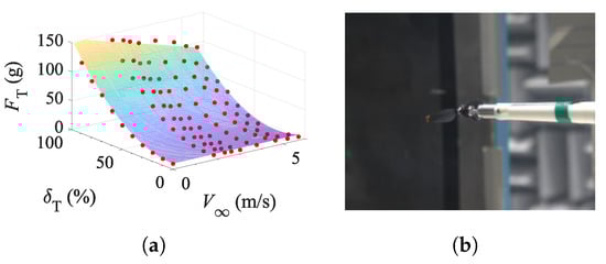 Drones 09 00493 g0a5