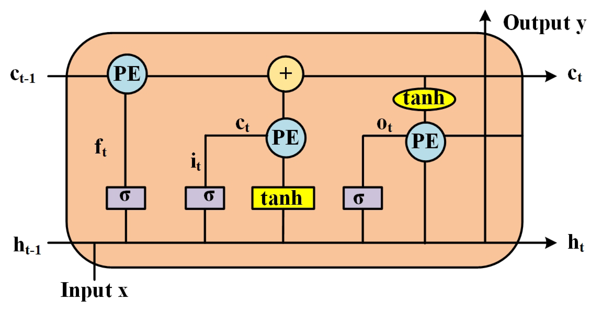 Drones 09 00494 g002