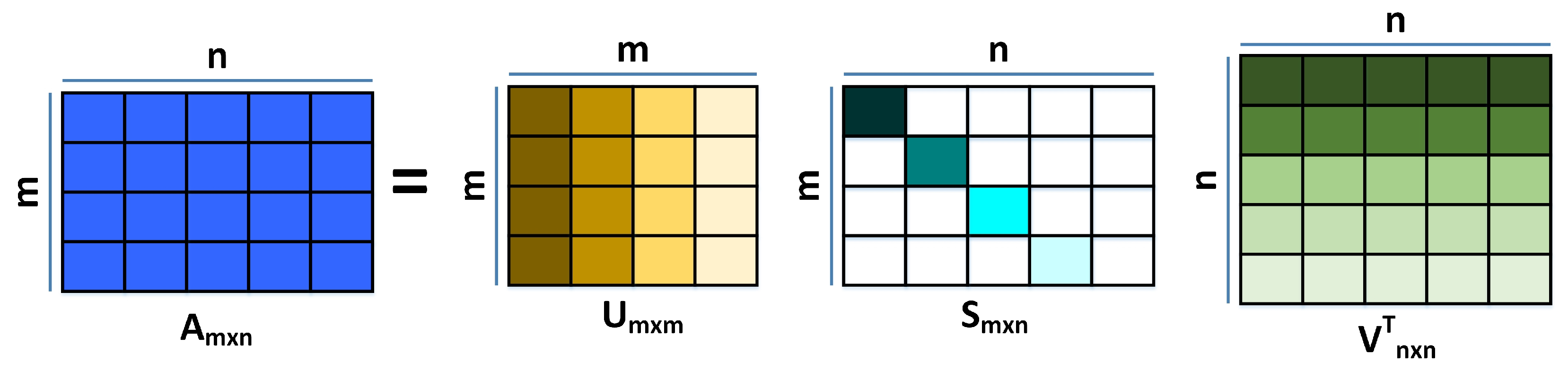 Drones 09 00494 g003