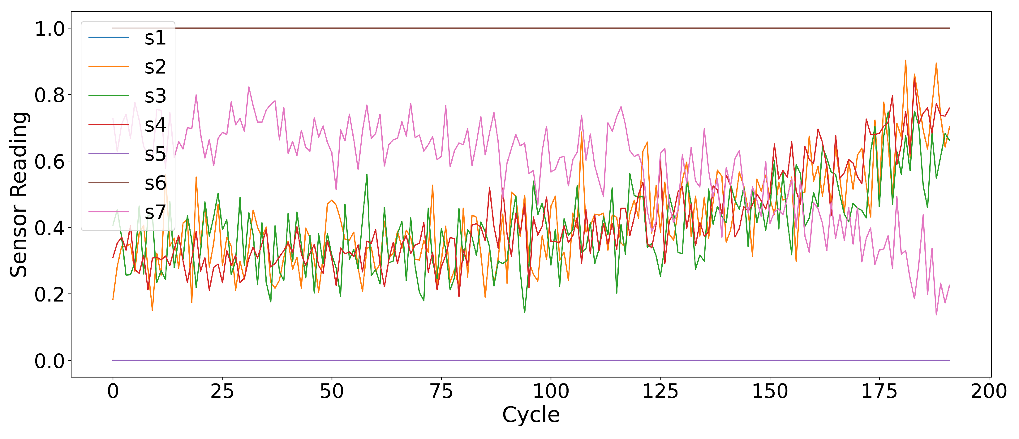Drones 09 00494 g005