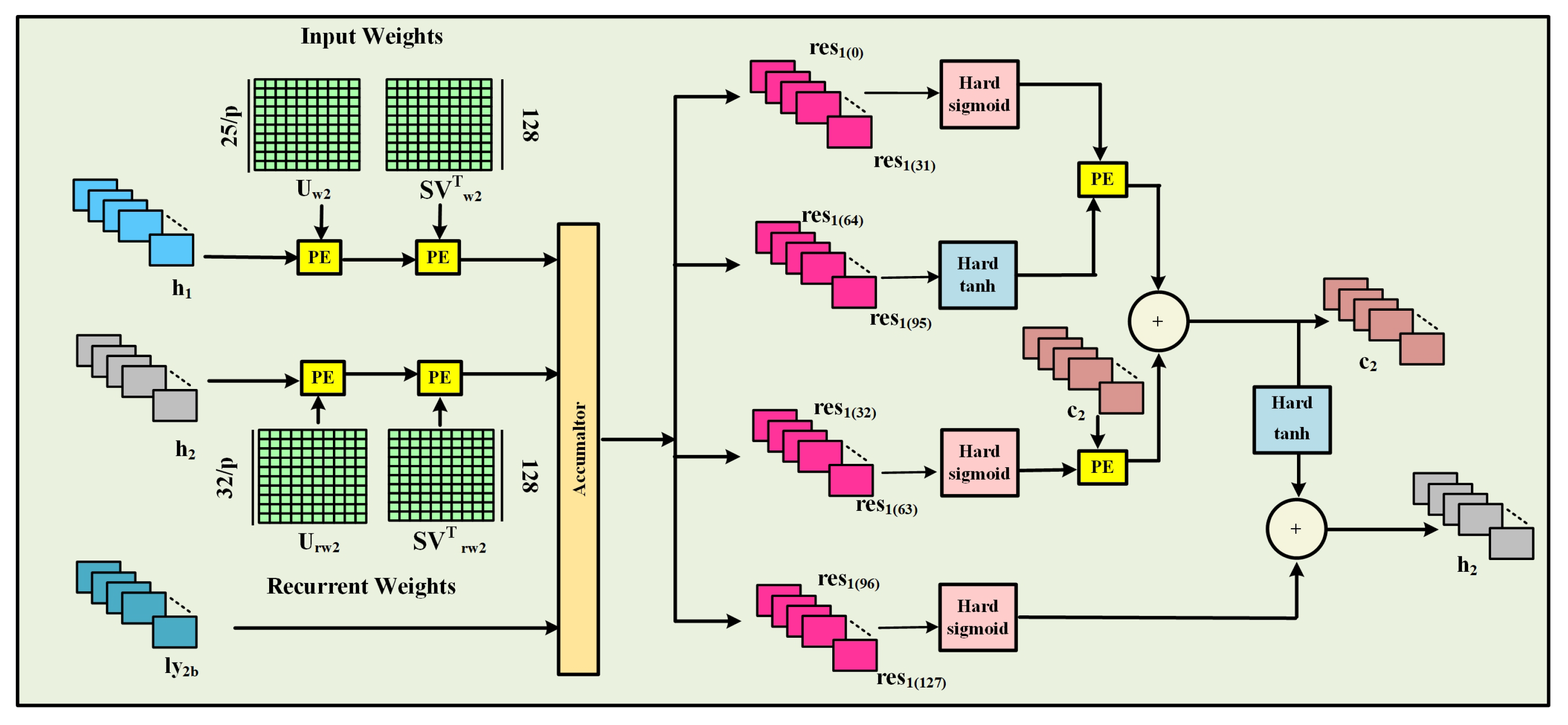Drones 09 00494 g008