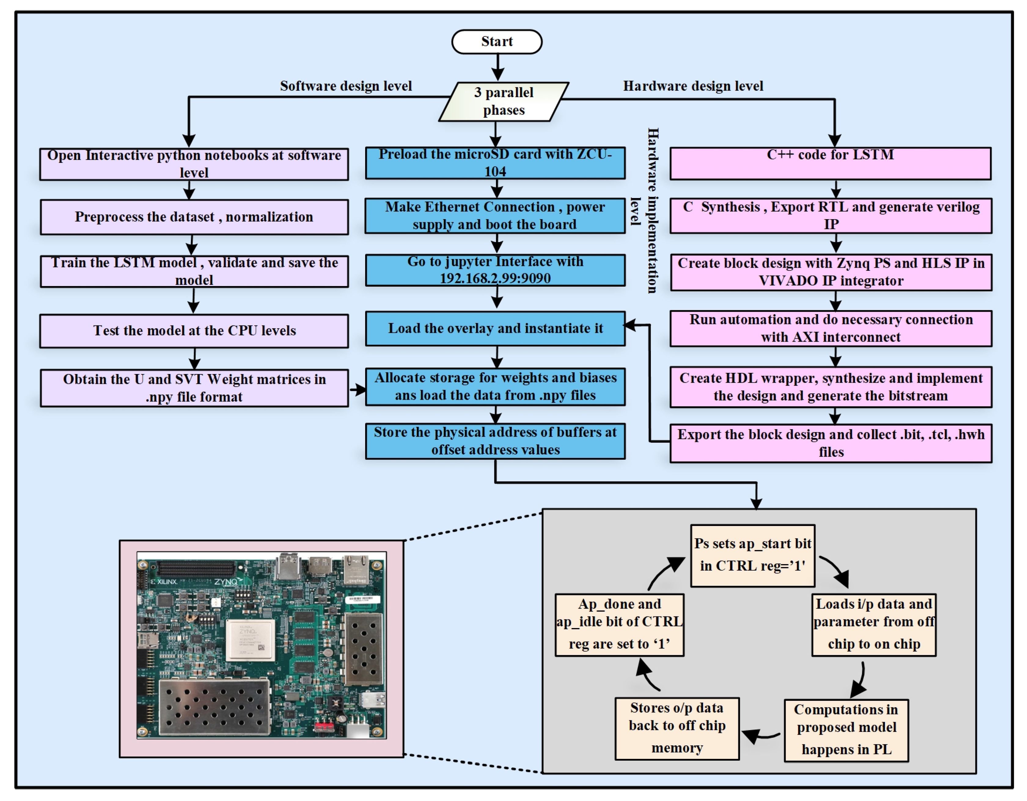 Drones 09 00494 g011