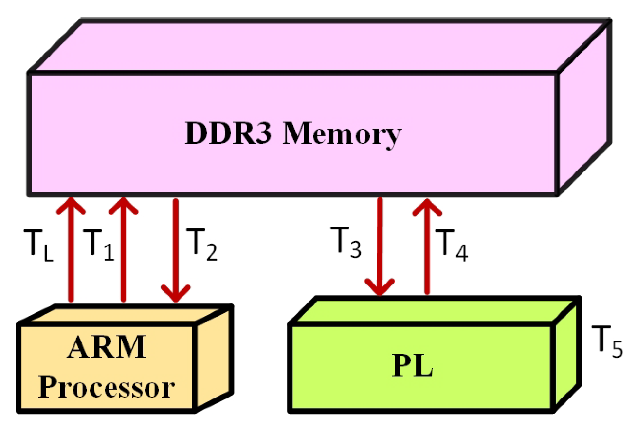 Drones 09 00494 g014