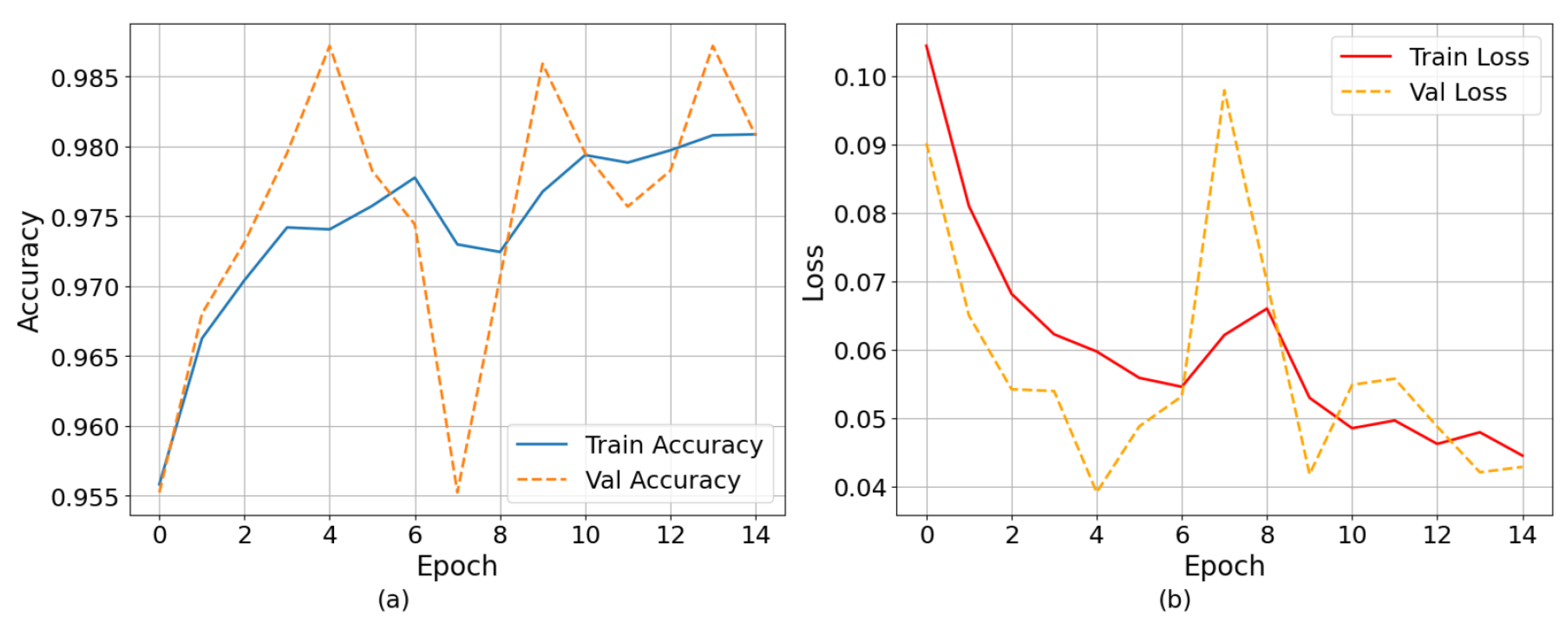 Drones 09 00494 g015