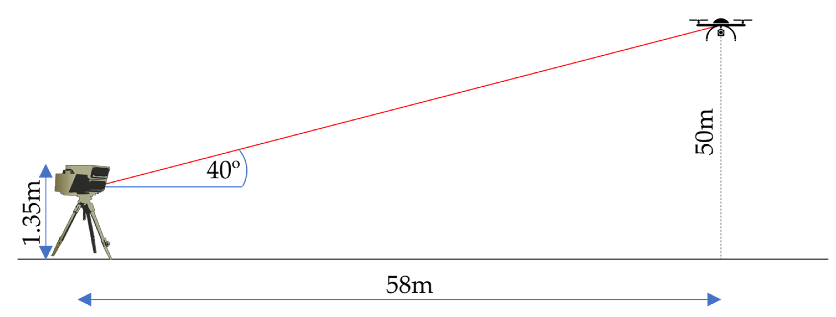 Drones 09 00499 g005