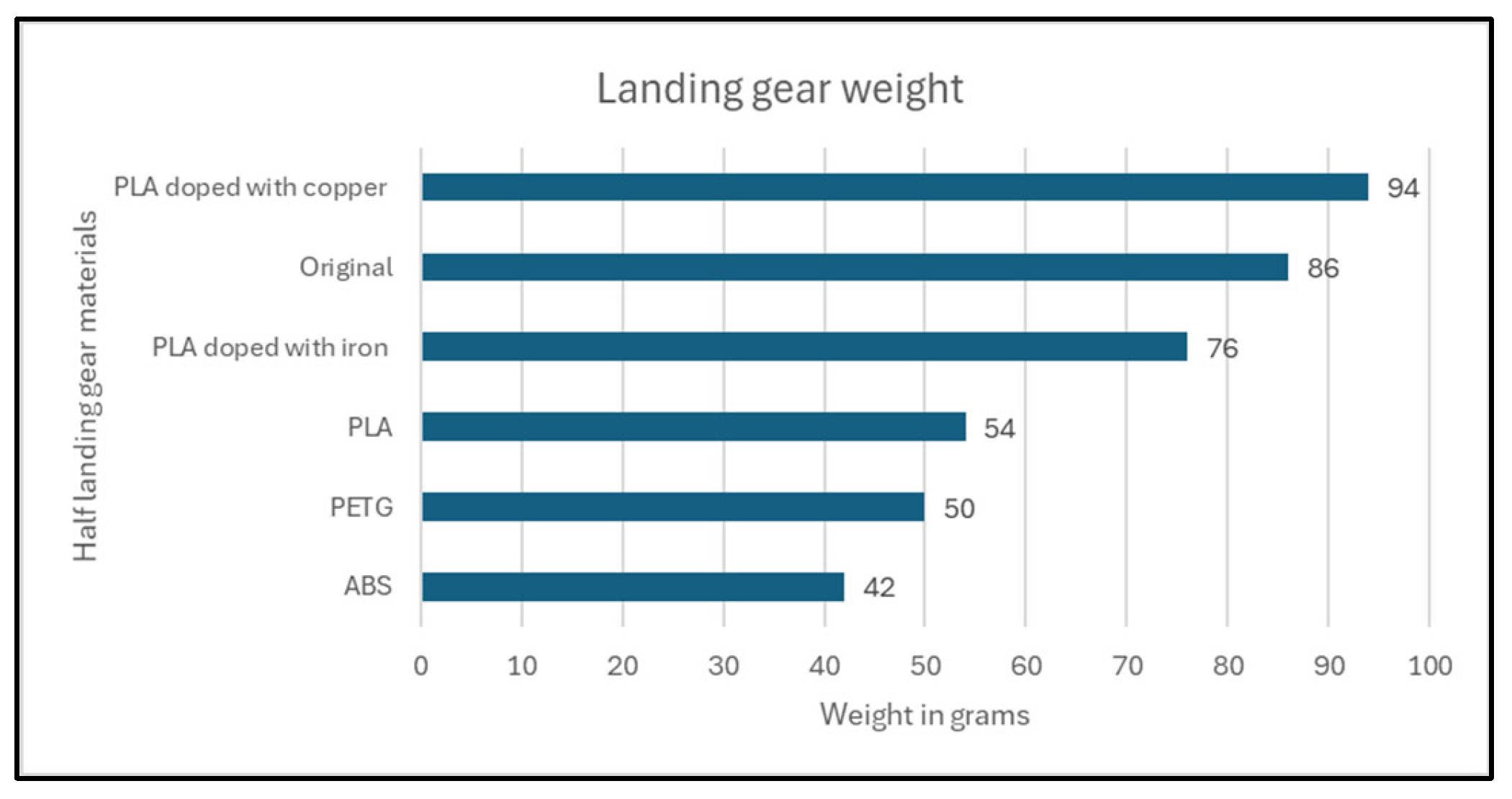 Drones 09 00499 g010