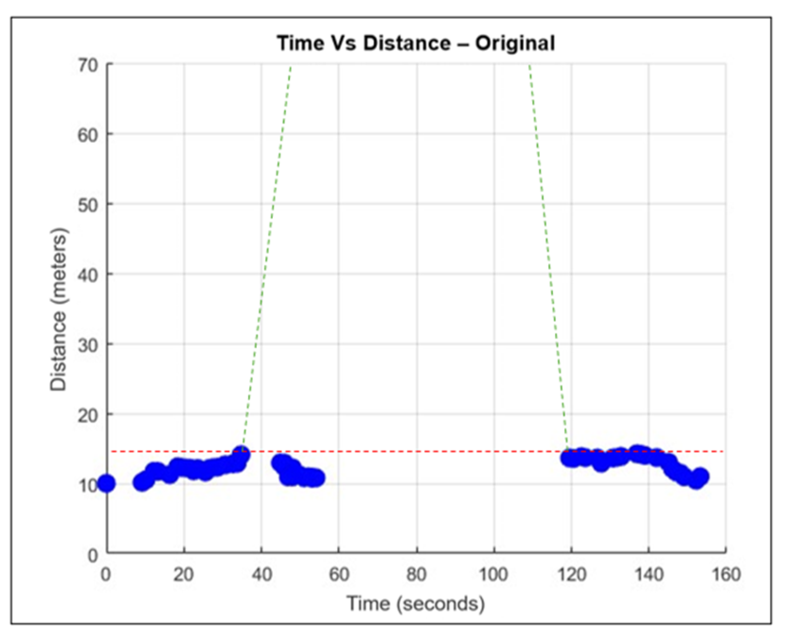 Drones 09 00499 g011