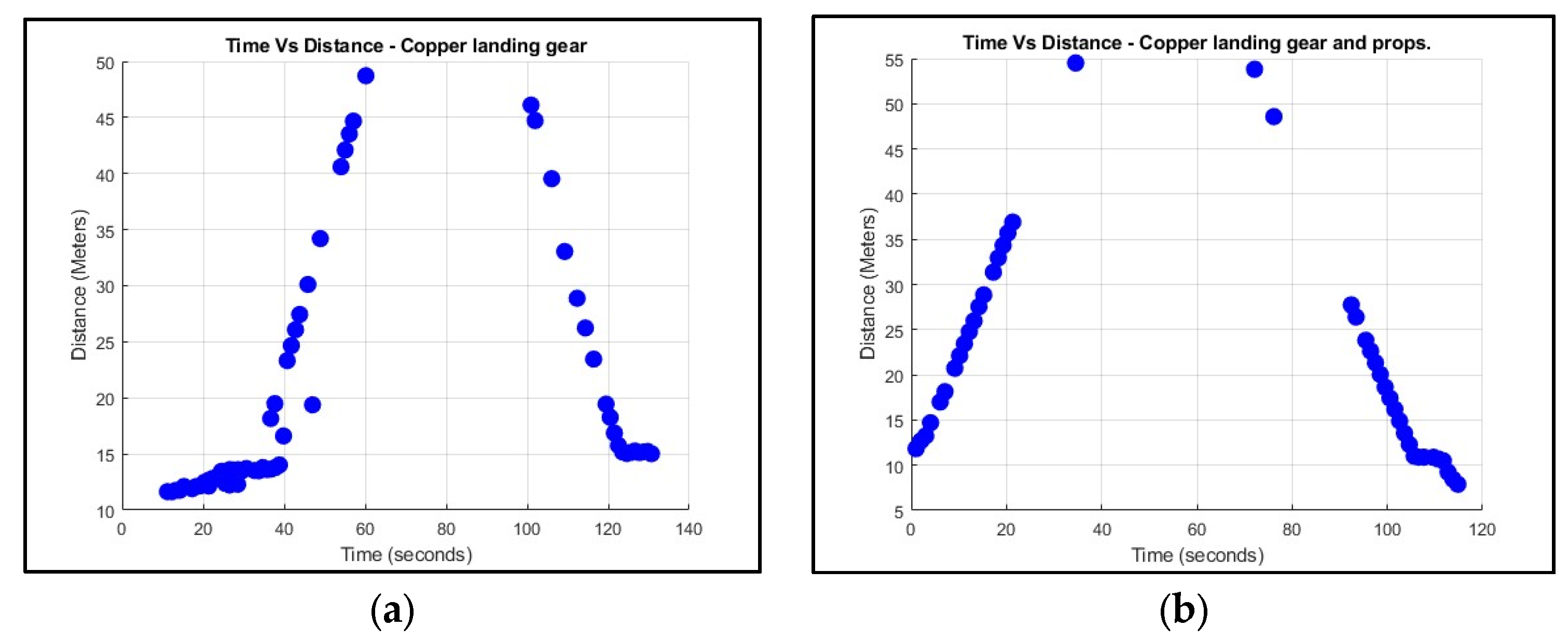 Drones 09 00499 g013