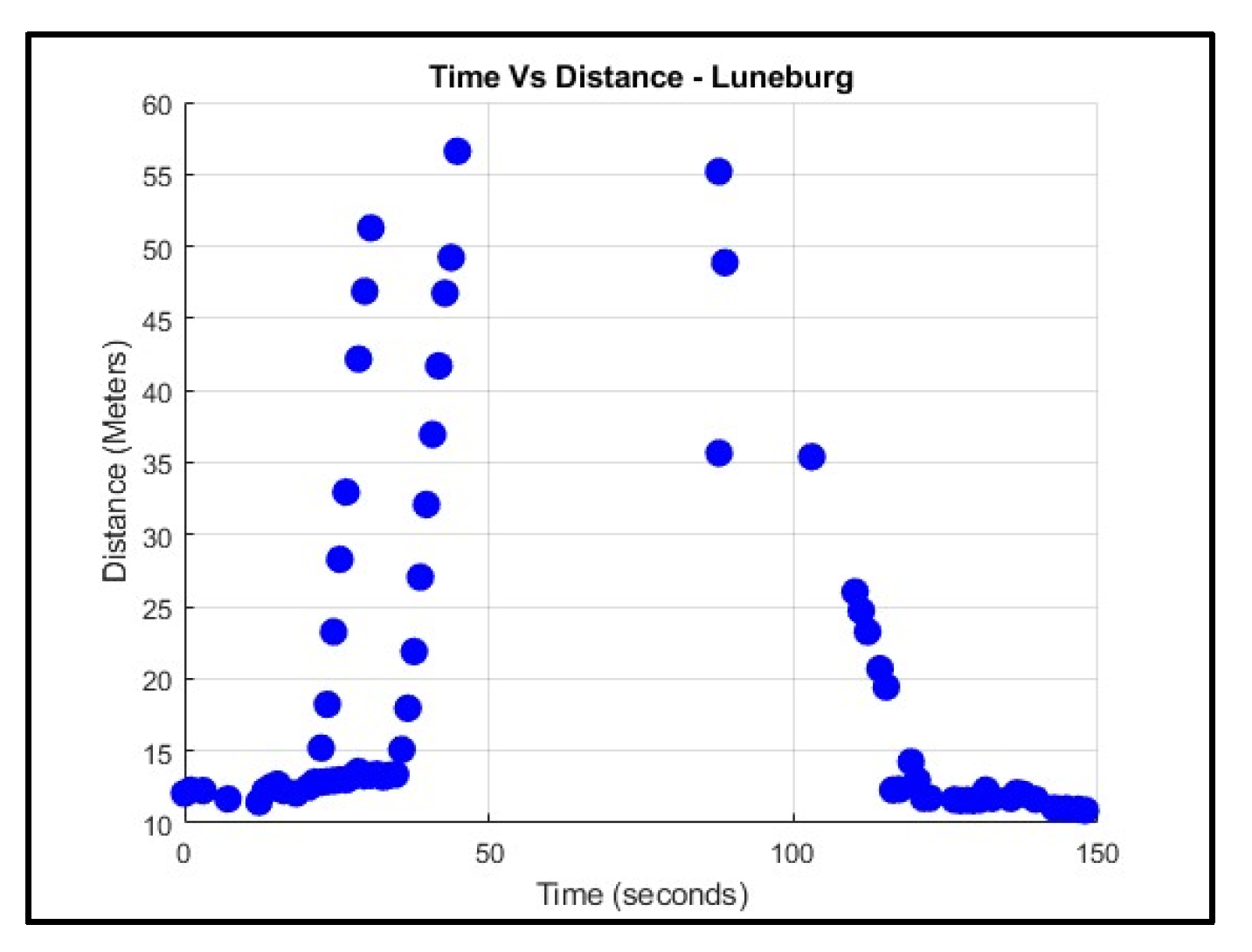 Drones 09 00499 g014