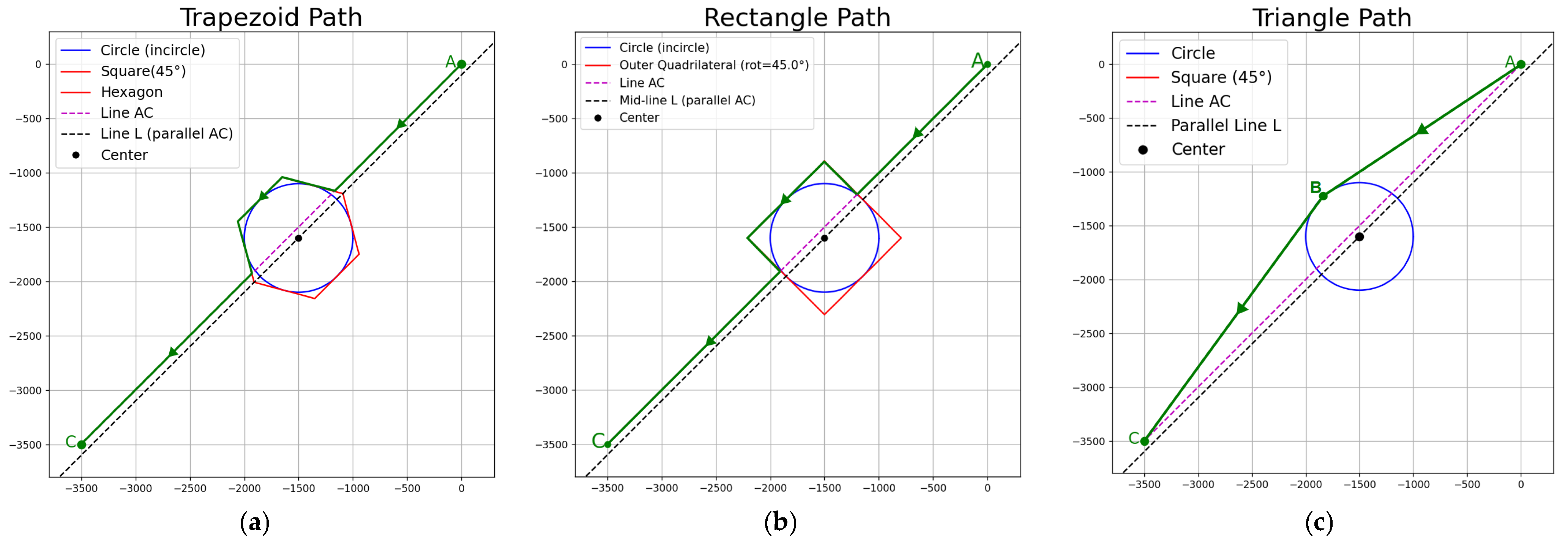 Drones 09 00502 g003