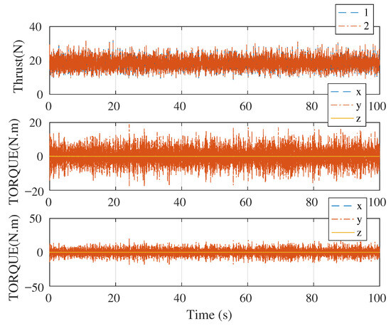 Drones 09 00503 g012
