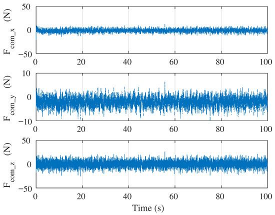 Drones 09 00503 g013