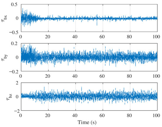 Drones 09 00503 g014