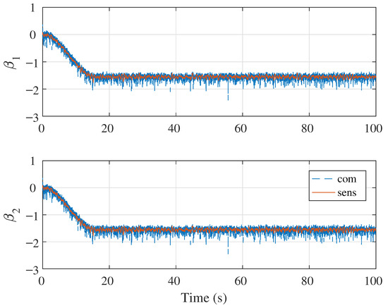 Drones 09 00503 g015