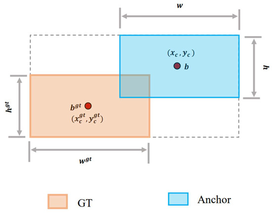 Drones 09 00505 g008