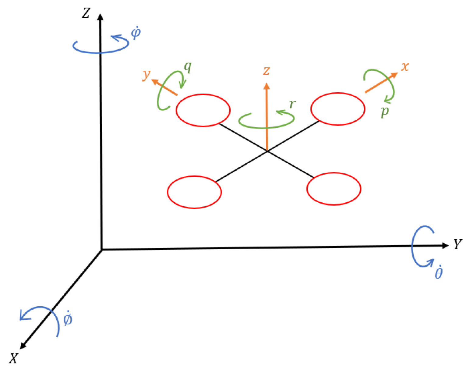 Drones 09 00507 g005