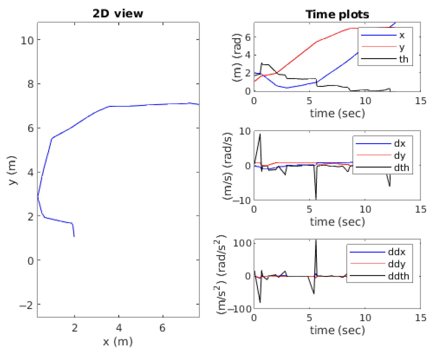Drones 09 00507 g007