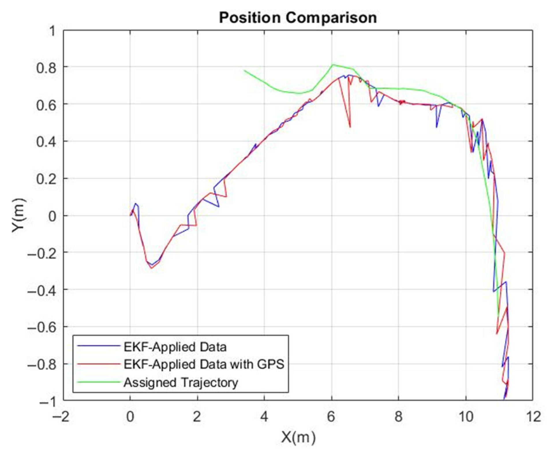 Drones 09 00507 g016