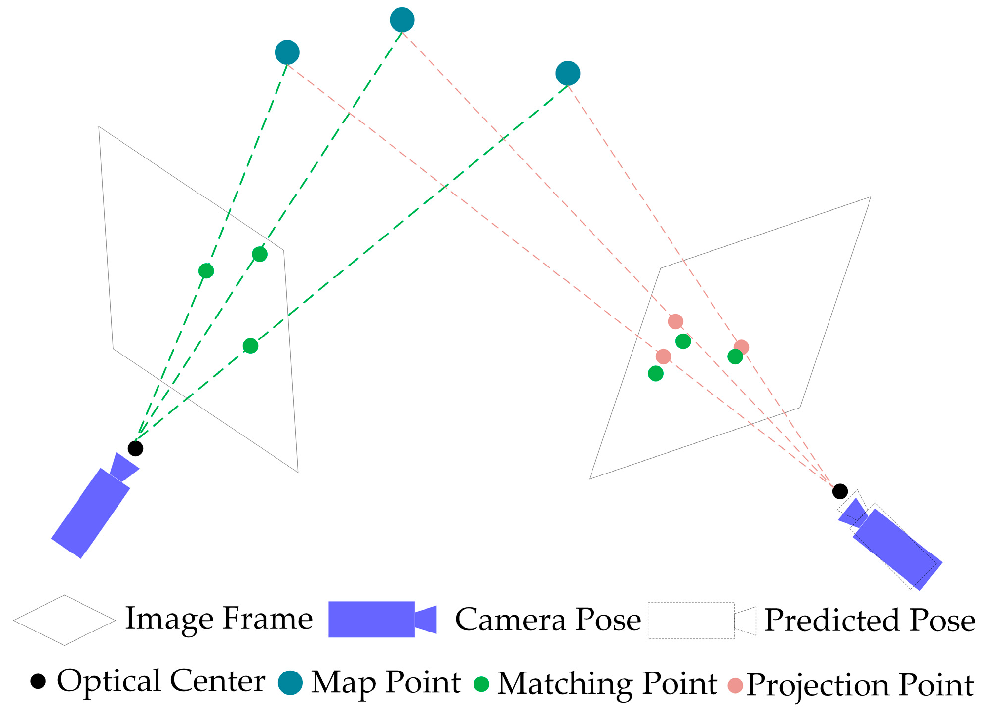 Drones 09 00511 g002