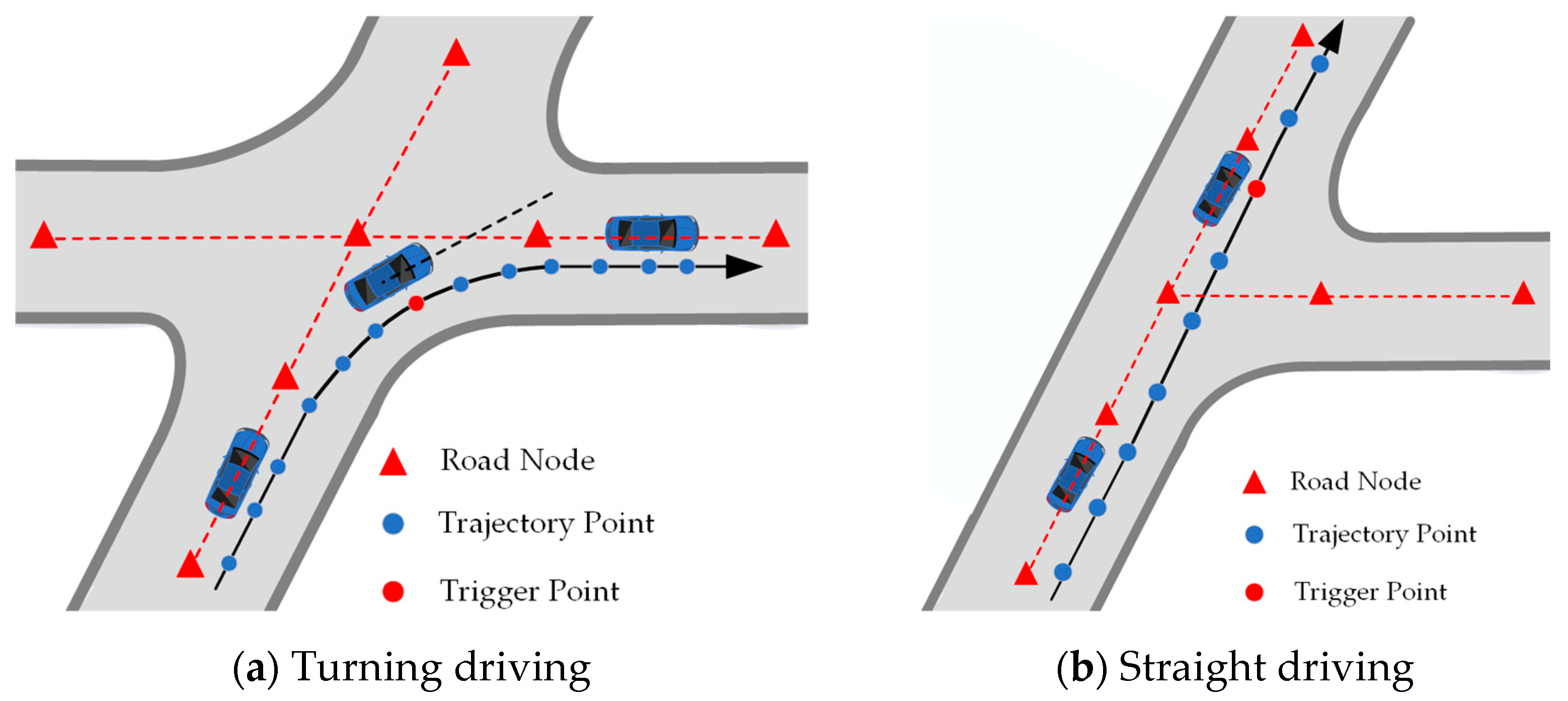 Drones 09 00511 g006