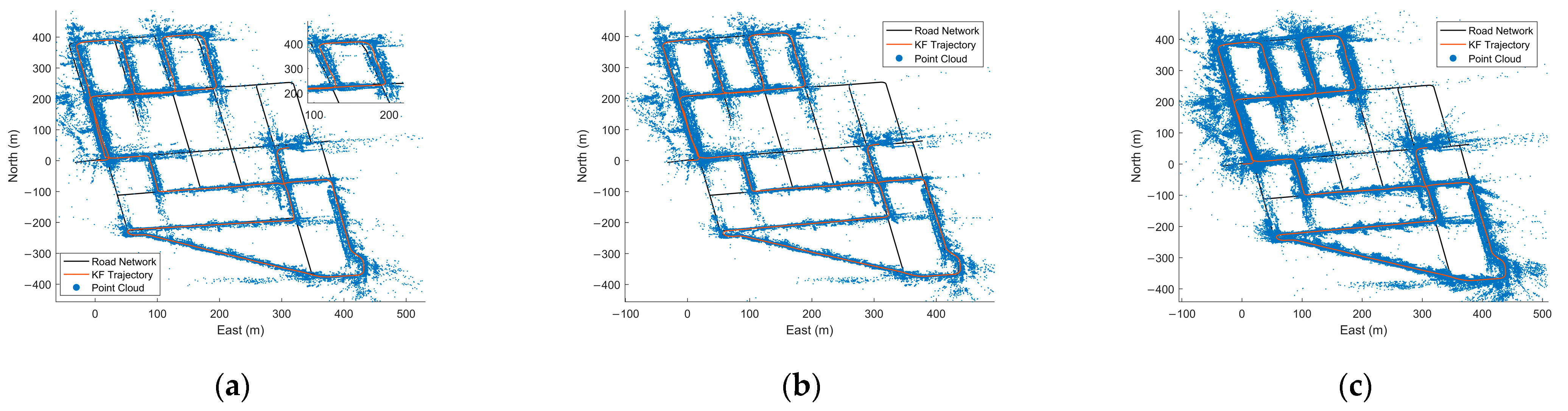 Drones 09 00511 g009